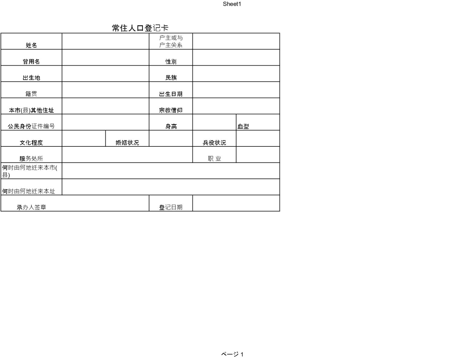 中国戸口簿 | あきやま行政書士事務所